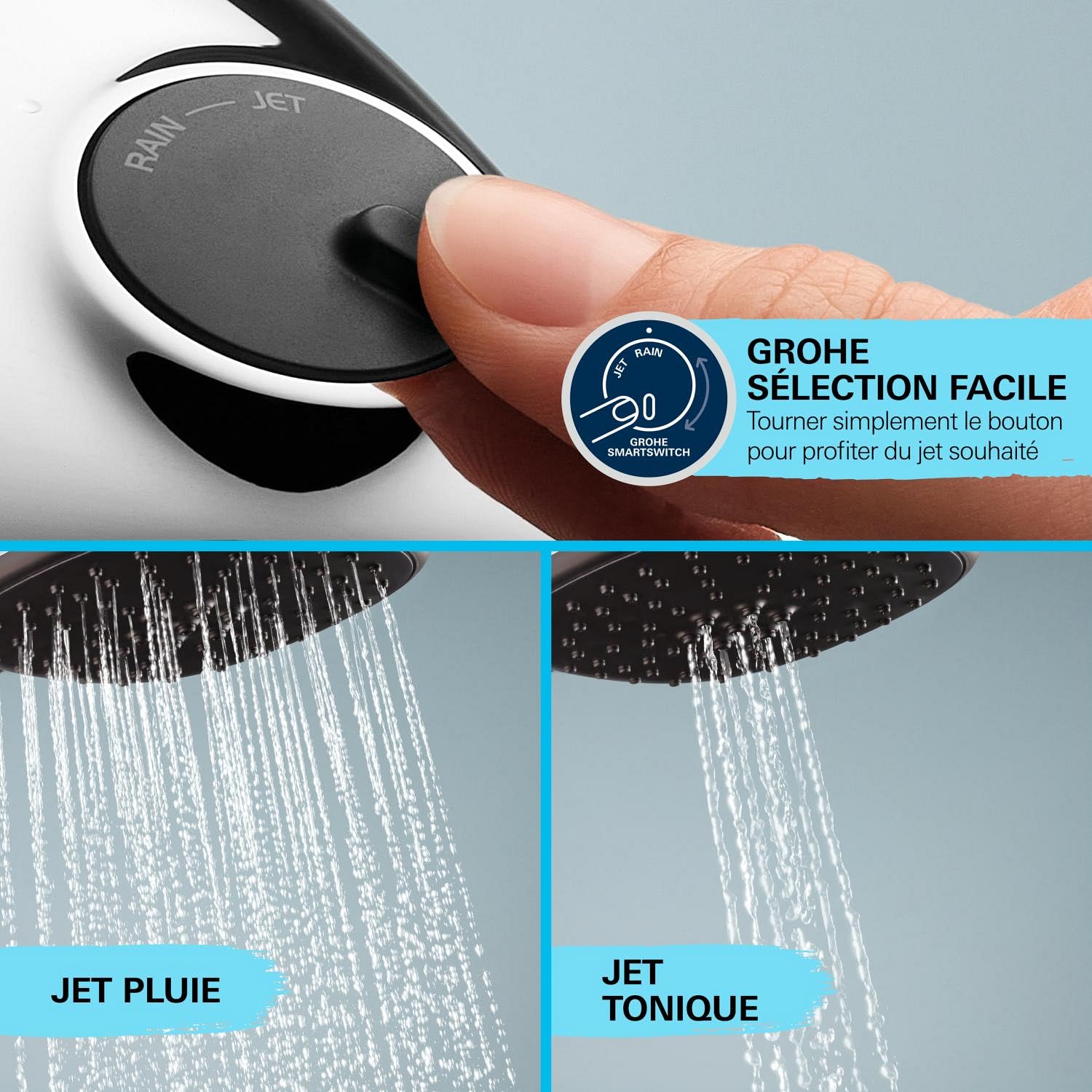 Grohe - Vitalio Comfort 250, Colonne de Douche avec Inverseur Manuel, Douche de Tête 2 jets, Douchette Vitalio Comfort 110 2 jets, Chromé, 26698001