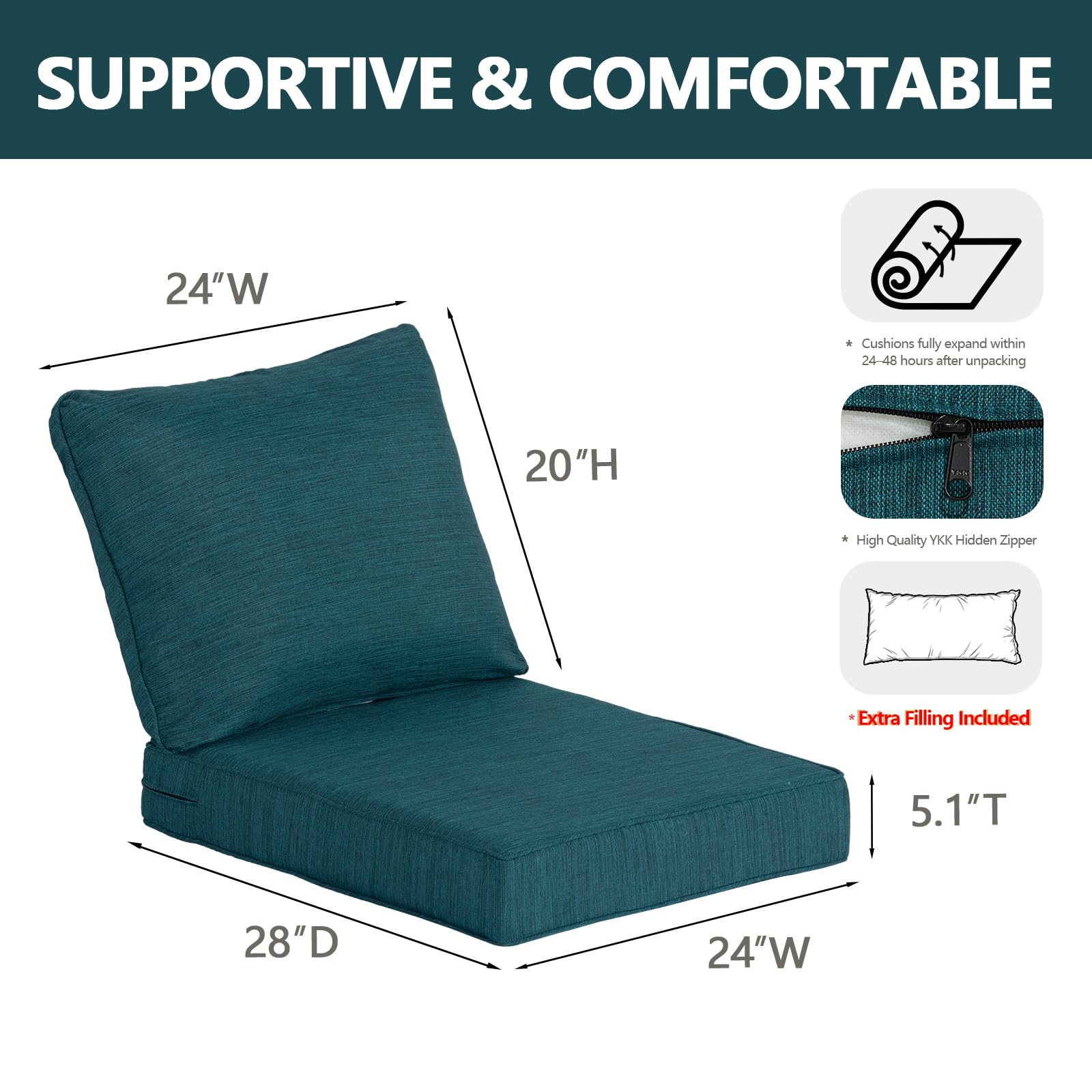 Condition photo showing New/Like New for goodgoods 24 x 28 inches outdoor patio deep seat cushions 2-pack, 1000+ hours fade-resistant & water-resistant outdoor furniture chair cushions with 30d high-resilience foam for sofa chair, malachite