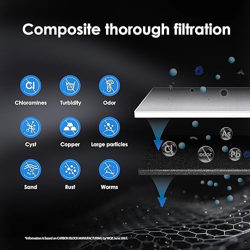Miniatura 6 de Waterdrop Cartucho de filtro de repuesto RF10 para filtro de agua debajo del fregadero de 10UA10UB reduce el plomo el cloro el mal sabor y el olor