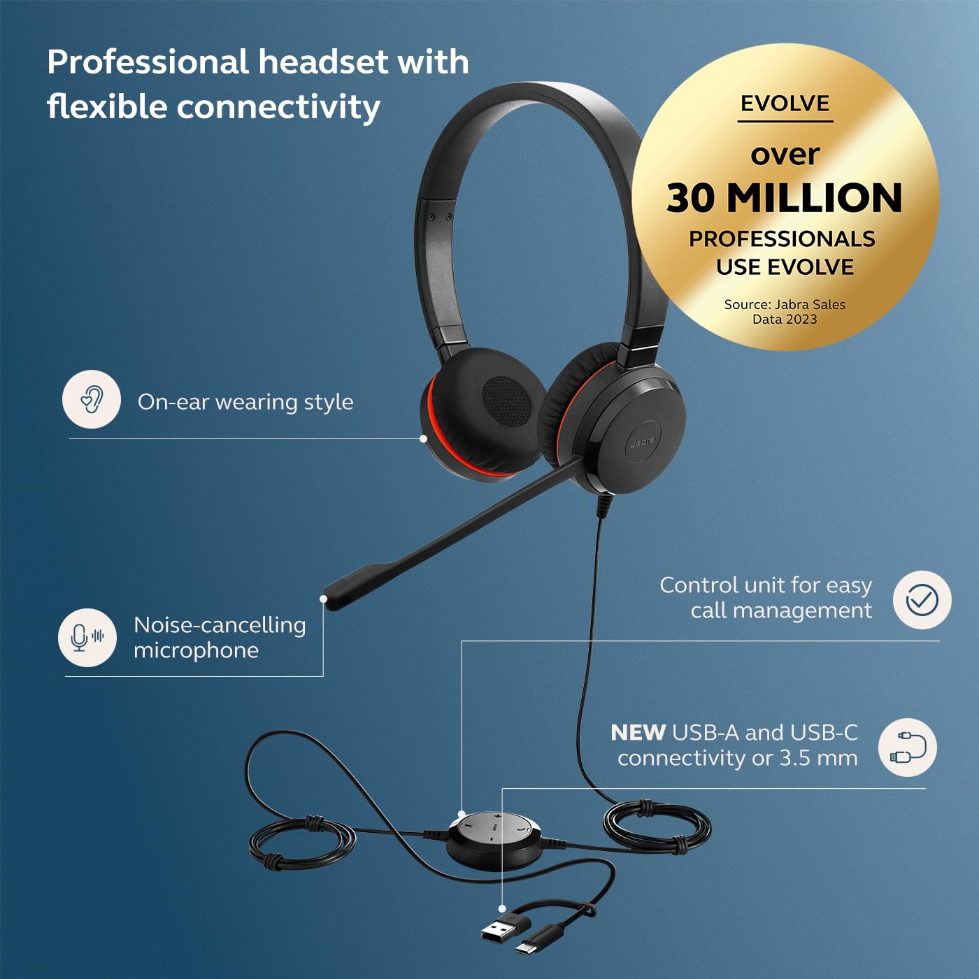 Jabra Evolve 30 II 2025 Edition Wired Headset - Noise-Canceling Microphone - Dettaglio