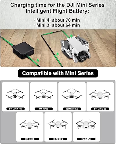 Miniatura 5 de Cargador de batería de 100 W, adaptador de corriente USB-C para DJI Mavic Serie 3/Air 3/Mini Series Batería de vuelo inteligente, DJI RC Pro Plus/RC