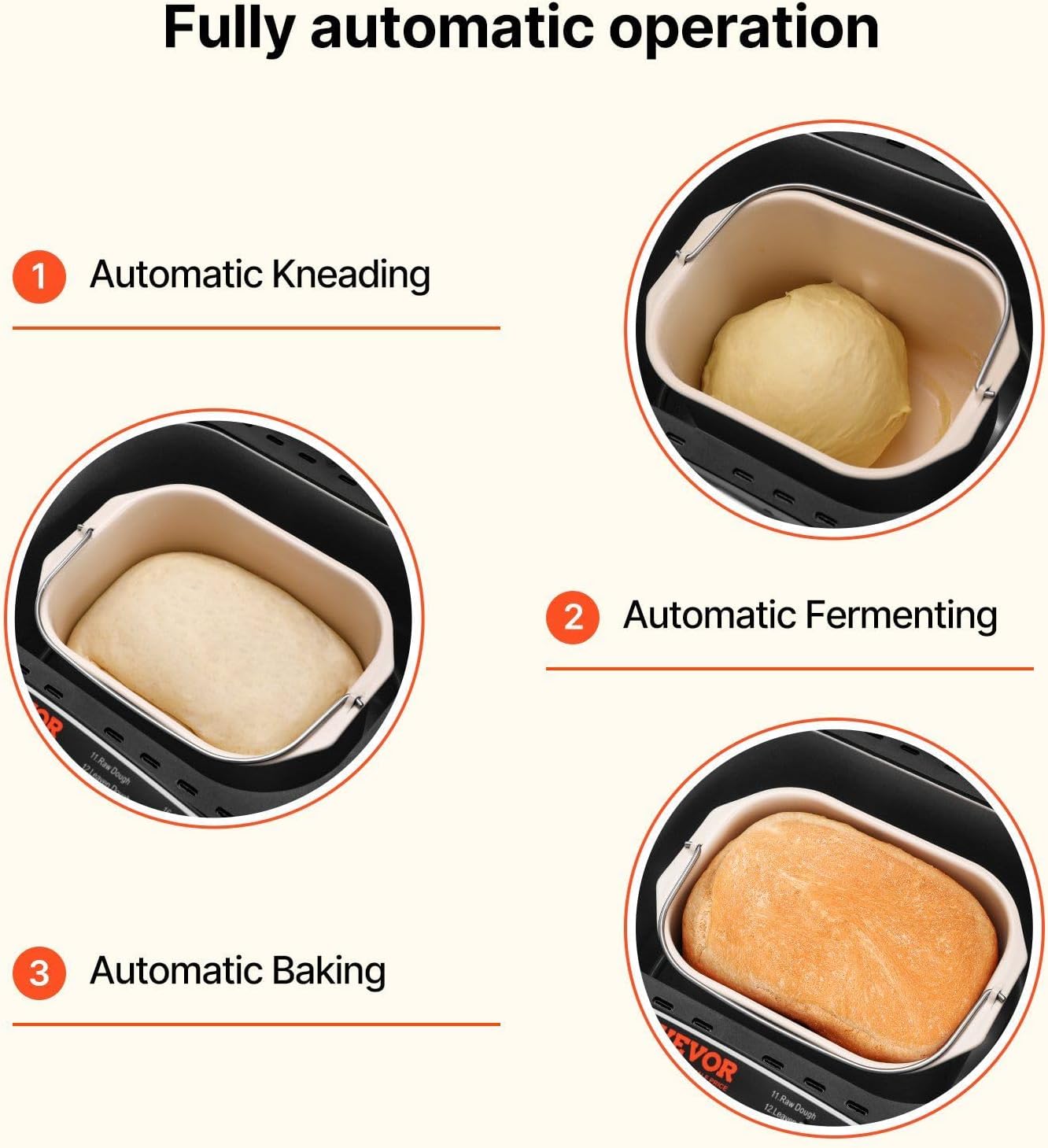 2LB 19-in-1 Bread Maker Automatic Compact Dough Machine Nonstick 3 Crust Colors
