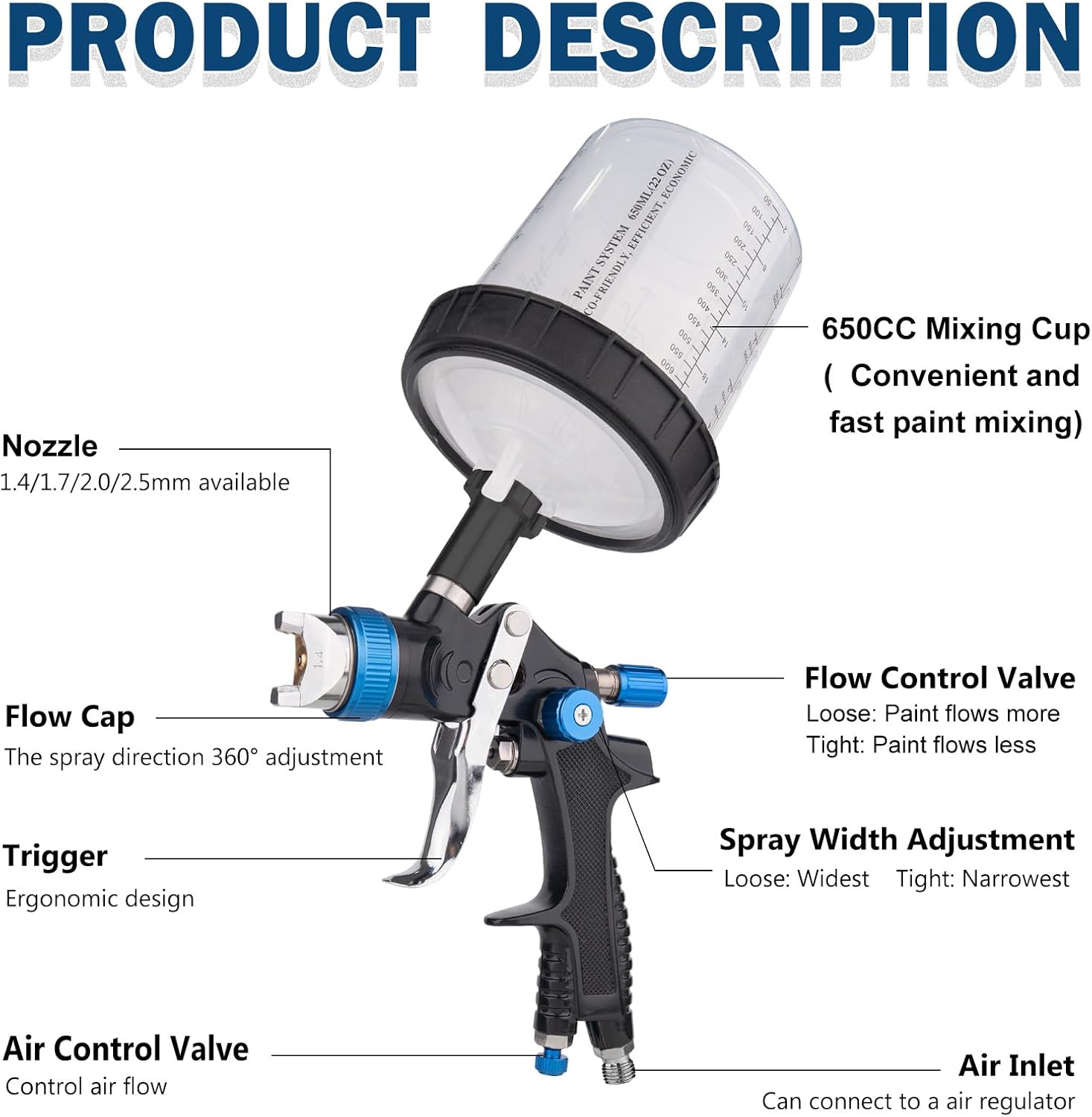 HVLP Spray Gun with 1.4/1.7/2.0/2.5mm Nozzles Set, 2 Set Cup Paint Guns Automotive with 10x 650ml Disposable Paint Cups, Paint Spray Gun for Painting Cars, Furniture, Primer and Top Coat (Blue)