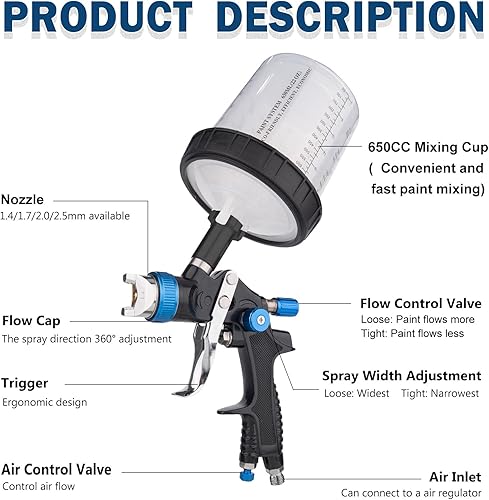Miniatura 6 de HVLP - Pistola pulverizadora con boquillas de 1.4/1.7/2.0/0.098 in, 2 juegos de pistolas de pintura automotrices con 10 vasos de pintura desechables