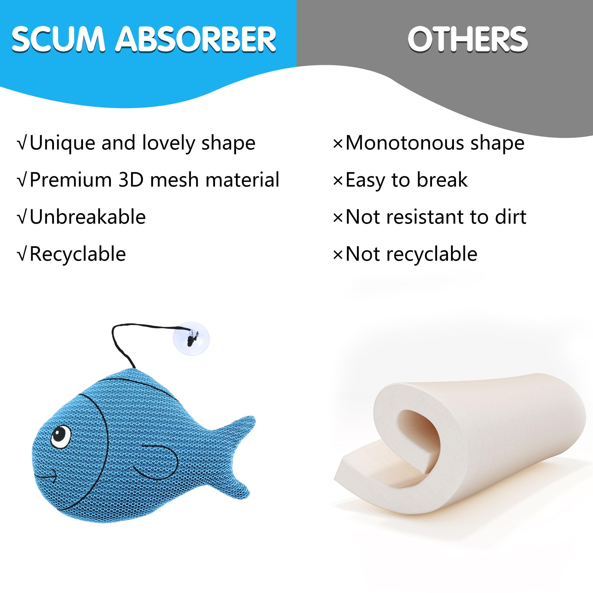 Pool Cleaner Scum Balls,2 Pack Reusable Blue Scum Fish Scum Eliminating,Hot tub scum absorber for Spas Hot Tub,Washable Oil Absorbing Floating Sponge for Swimming Pools Bathtubs - Image 4
