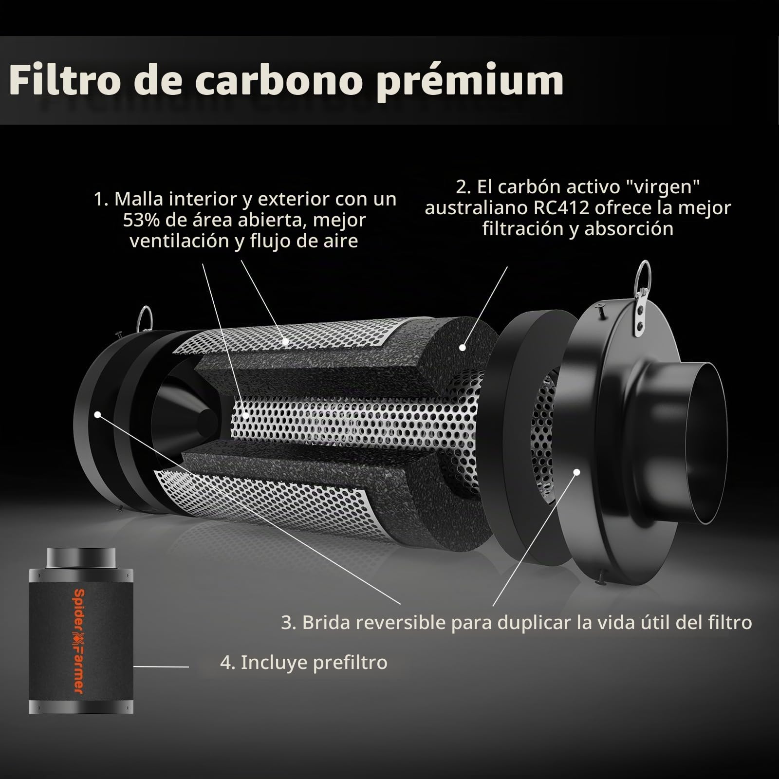 Spider Farmer Growbox Juego Completo SF2000 LED Lámpara de Planta de Espectro Completo Regulable Lámpara de Cultivo Samsung LM301B Leds Kit Completo 60x120x180cm de Carpa de Cultivo Hidropónico