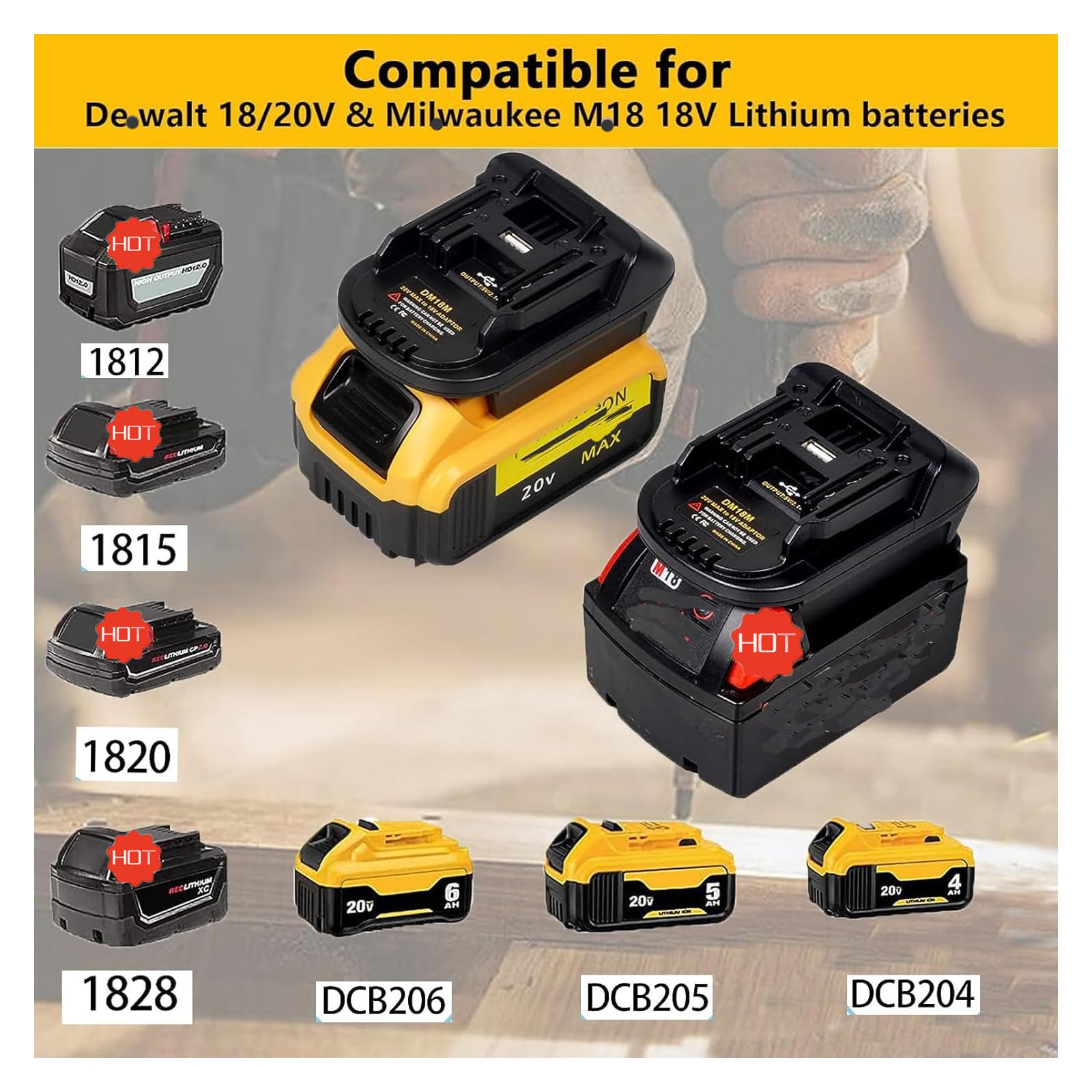 URUN DM18M Battery Adapter for Dewalt 20V, Milwaukee M18 & Makita 18V Cordless Tools with USB Charging & Protection Features — view 4
