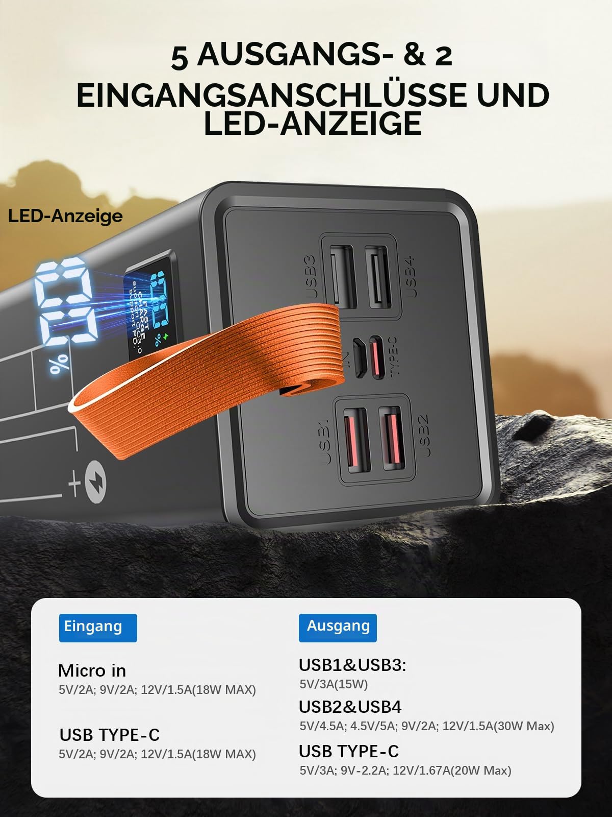 Power Bank 80000mAh, große powerbank, Externer Handyakku PD 30W& QC 4.0 Schnell Aufladende Powerbank, USB C 5 Ausgängen & 2 Eingängen mit LED Display Tragbares Ladegerät für iPhone,Camping, Outdoor