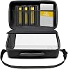 Compatible with Liene PixCut S1 Color Photo Sticker Printer Storage Case, Thermal Printer Organizer, All-in-One Protective Case - Black (Case Only)