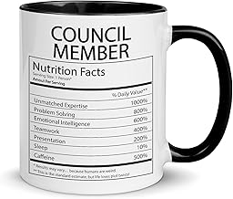 DesiDD Council Member Nutrition Facts Mug - Funny Council Member Gifts for Coworker Staff Employee Men Women - Birthday, Christmas, Appreciation - Nutritional Facts Coffee Cup 11oz