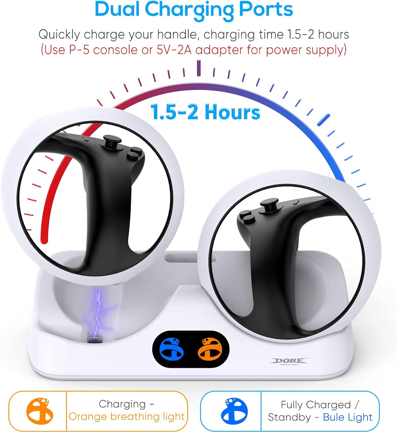 Fast Charging Stand for PS VR2 Sense Controller, Dual Charger Dock Station for Playstation VR2 with Headset Display Mount&LED Light&2 USB-C Magnetic Connector/Cable, Controller Accessories for PSVR2