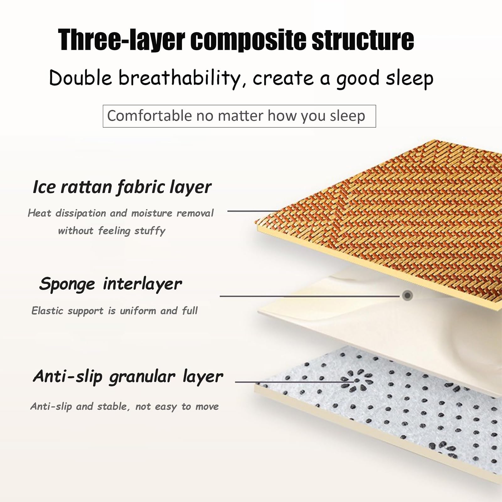Tatami Materasso per pavimento, futon tradizionale giapponese, tappetino traspirante per meditazione per dormire, yoga, relax, 90 x 200 cm, soluzione comfort sul pavimento