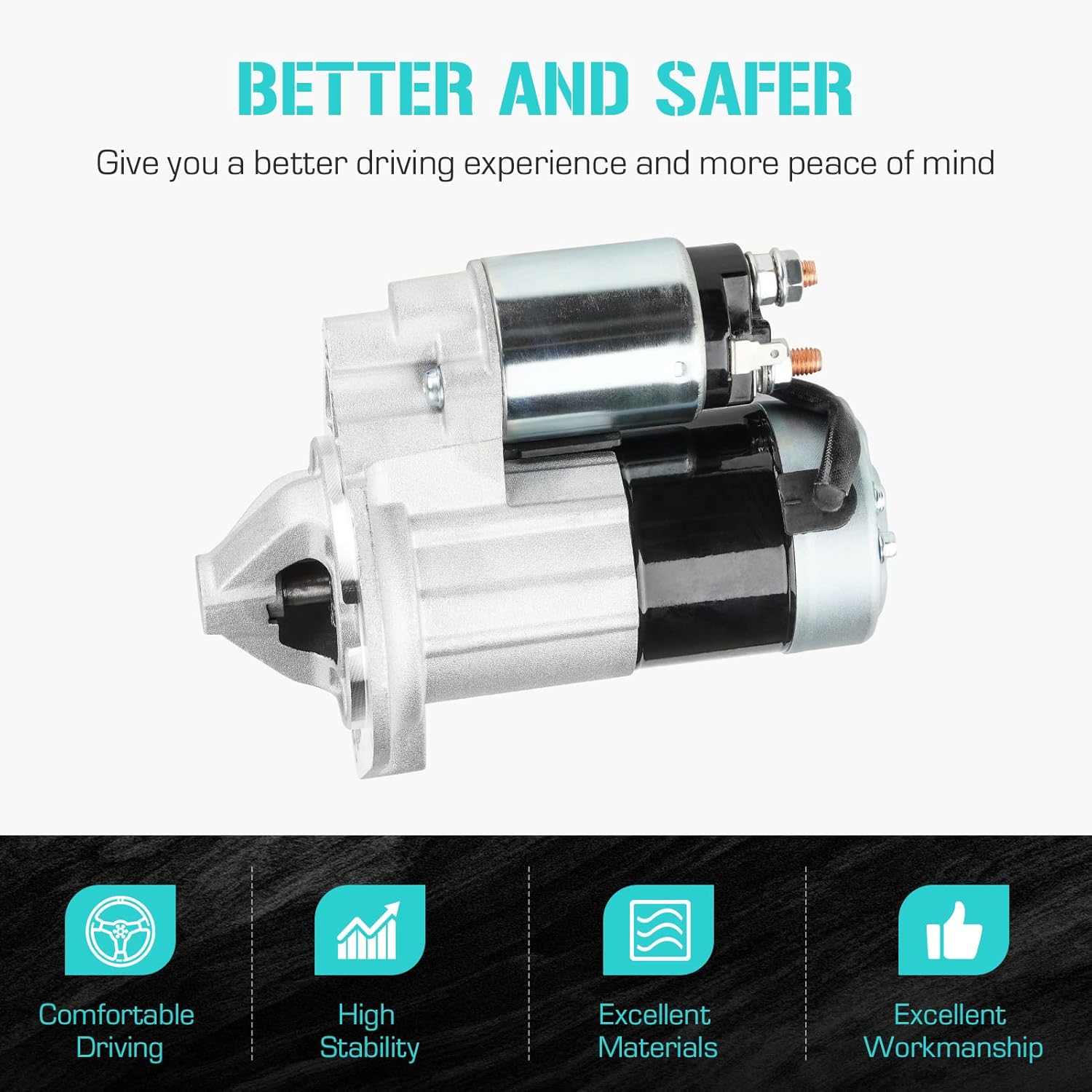 17879 Automotive Starter (Only for Manual) for Jeep Grand Cherokee 4.0 4.0L 2003 2004, for Tj Series and Wrangler 2003 2004 2005 2006, 410-48118, 91-27-3320
