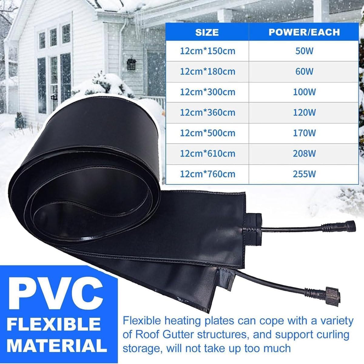 Heated Snow Melting Mats,Heated Outdoor Mats for Winter Snow Removal,Snow and Ice Melting Mats for Proof and Sidewalks,0.3 * 20 ft