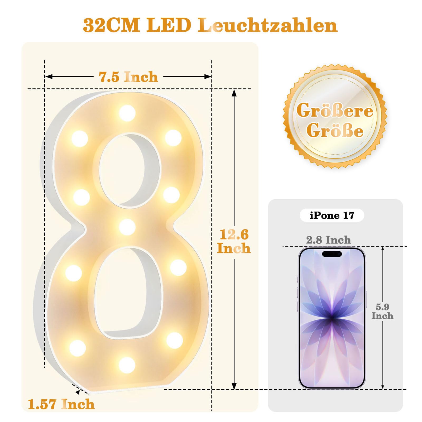 Número de lámpara LED Número de números iluminados 80