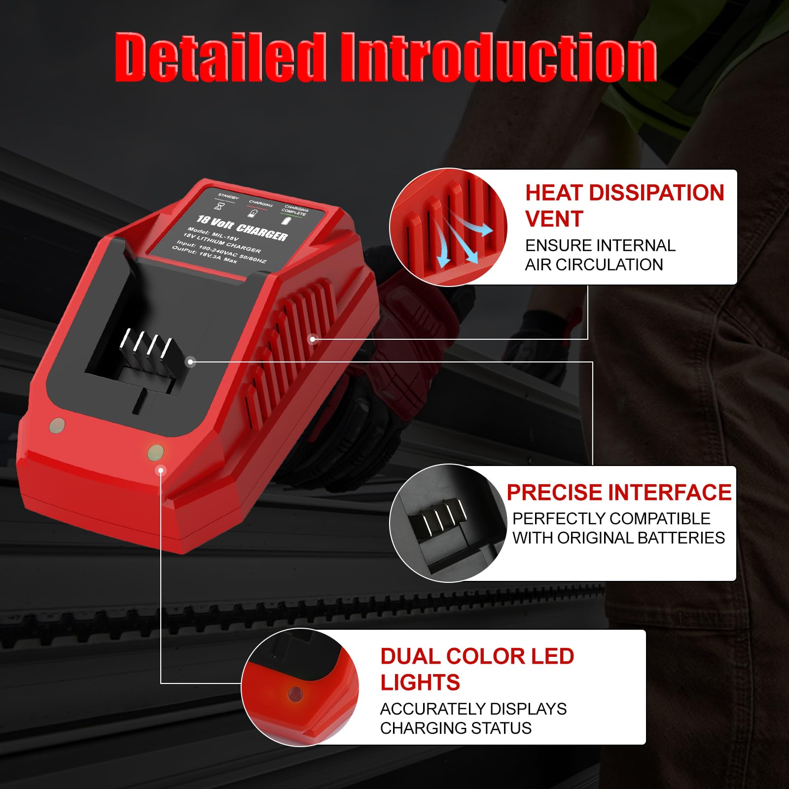 Energup Cargador para Milwau-kee Batería 18V 48-11-1815 48-11-1820 48-11-1840 48-11-1850 Reemplazo para Mil Cargador 18V