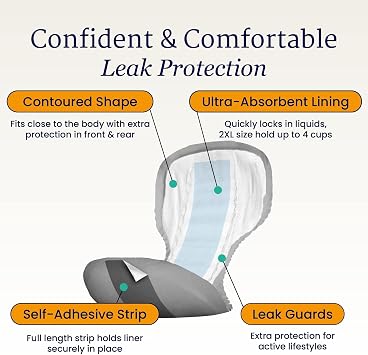 NorthShore DynaDry Supreme Liners Incontinence for Women and Men, 2X-Large, Starter Pack/4