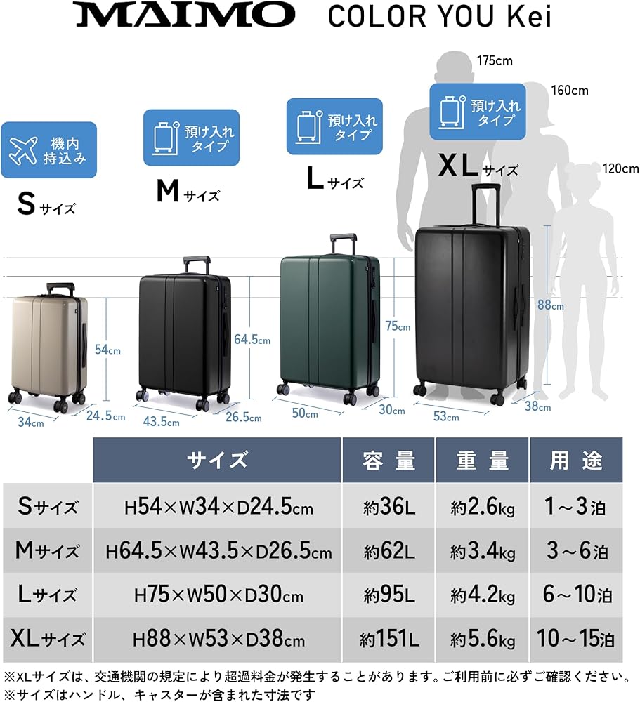 Amazon | [MAIMO] キャリーケース Sサイズ 機内持ち込み 日本メーカー