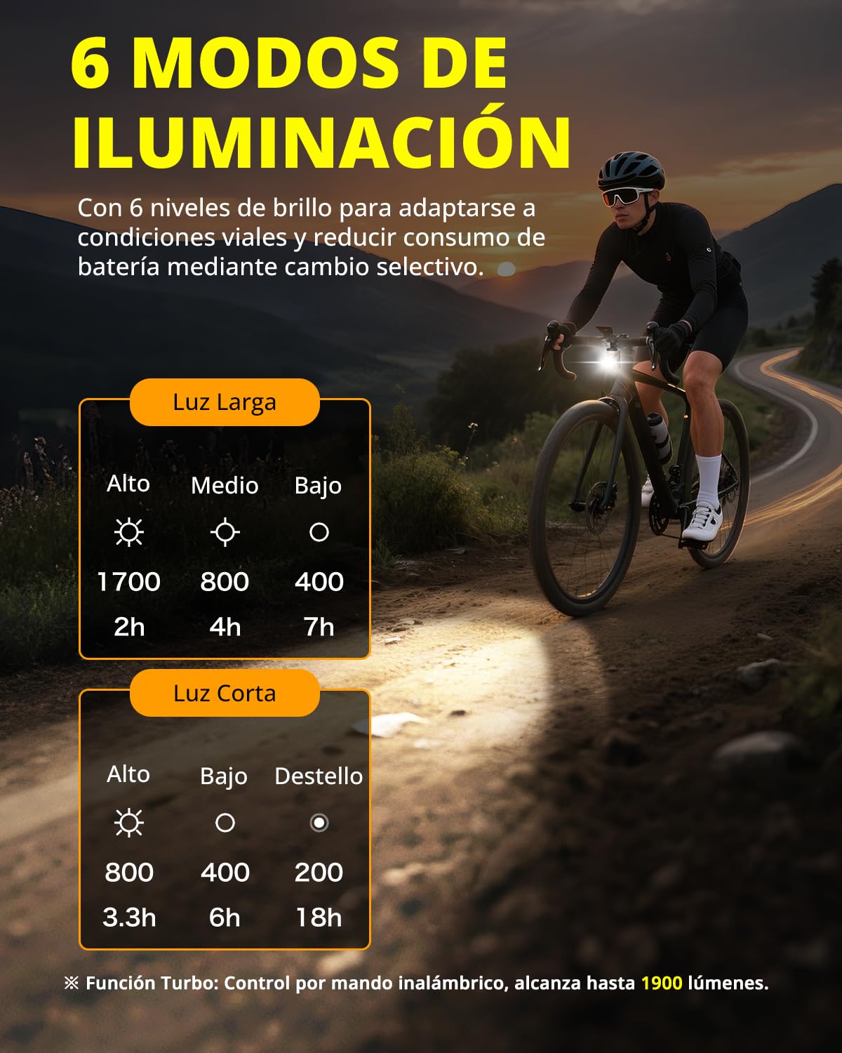 TOWILD DL1700 Luz Delantera para Bicicleta con Mando a Distancia, 1700 Lumen Luces para Bicicleta con Doble Fuente de Luz Alta y Baja, 4000mAh Faro Recargable para Bicicleta Tamaño Compacto