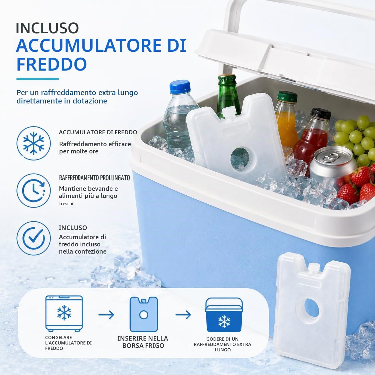 Borsa frigo da 15 litri con elemento refrigerante e mattonelle di ghiaccio, scatola termica per un raffreddamento extra lungo, ideale come borsa frigo