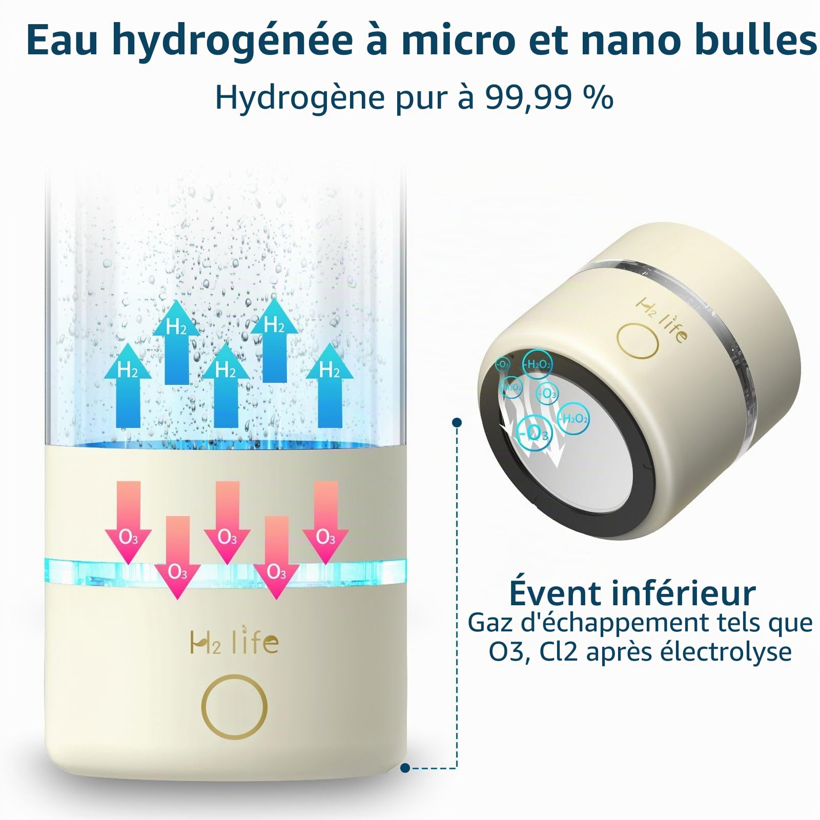 Bouteille d'eau hydrogène 3000 PPB Générateur d'hydrogène - Technologie SPE Pem - Portable - Rechargeable par USB (blanc laiteux)