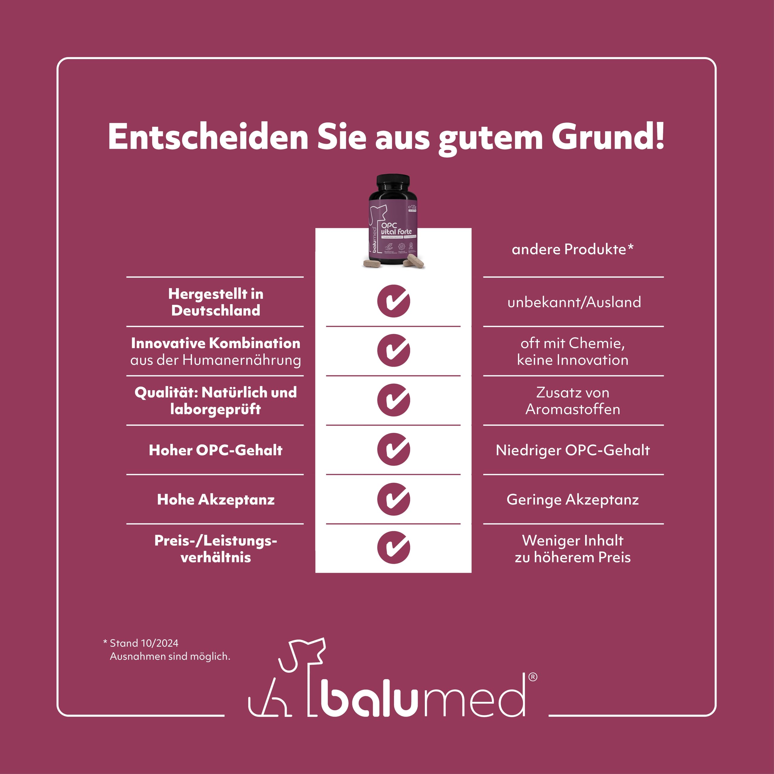OPC Vital Forte – 120 Tabletten für Hunde – mit antioxidativem Traubenkern-Extrakt