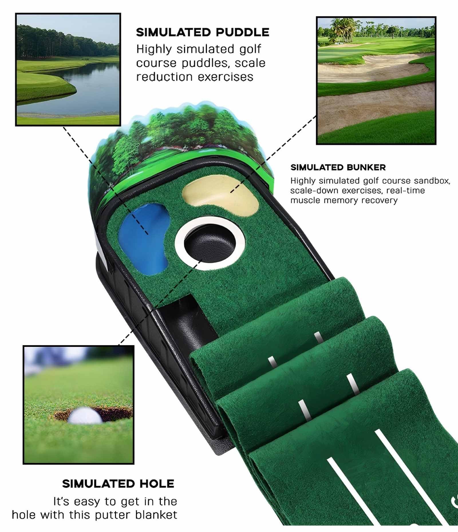 275x35CM Indoor-Golfmatte – Professioneller Übungsrasen für Zuhause, Büro und Garten | rutschfeste Golf-Trainingsmatte für Schwung und Putten, robuste, tragbares Design,ideal für Indoor-Golf