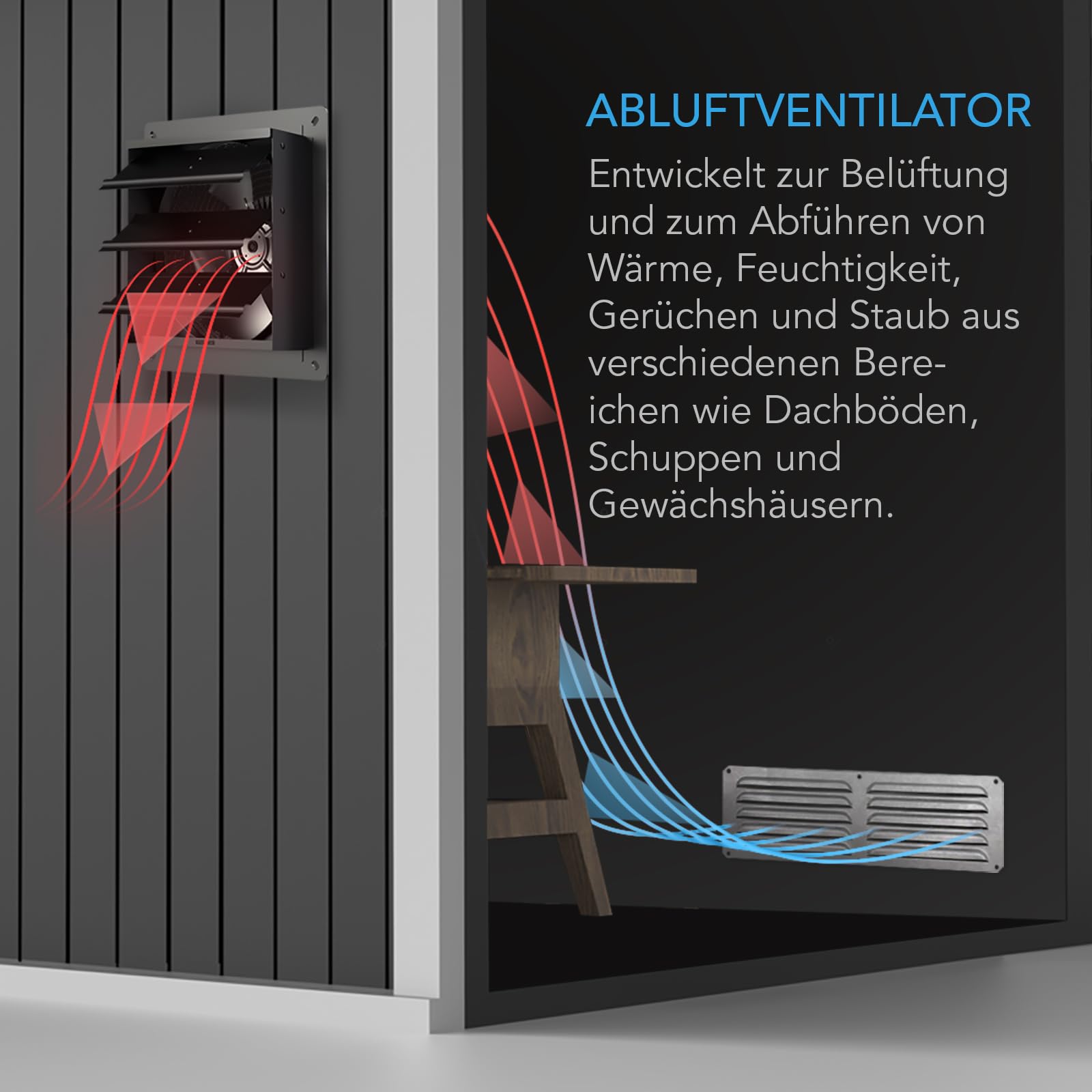 AC Infinity AIRLIFT T20, 500mm-Abluftventilator mit WLan-Temperatur- und Feuchtigkeitsregler, EC-Motor Wandmontage für Belüftung und Kühlung in Schuppen, Dachböden, Werkstätten und Gewächshäusern