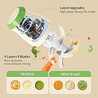 Vista 2 de Máquina de alimentos para bebés, procesador de alimentos de 20.3 fl oz con 8 cuchillas, picadora eléctrica de alimentos de 2 velocidades, picadora
