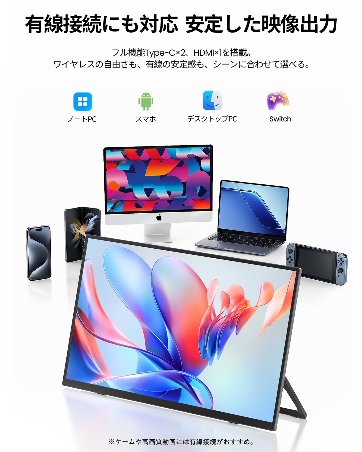 Amazon.co.jp: 【Amazon限定】ワイヤレス モバイルモニター 15.6インチ