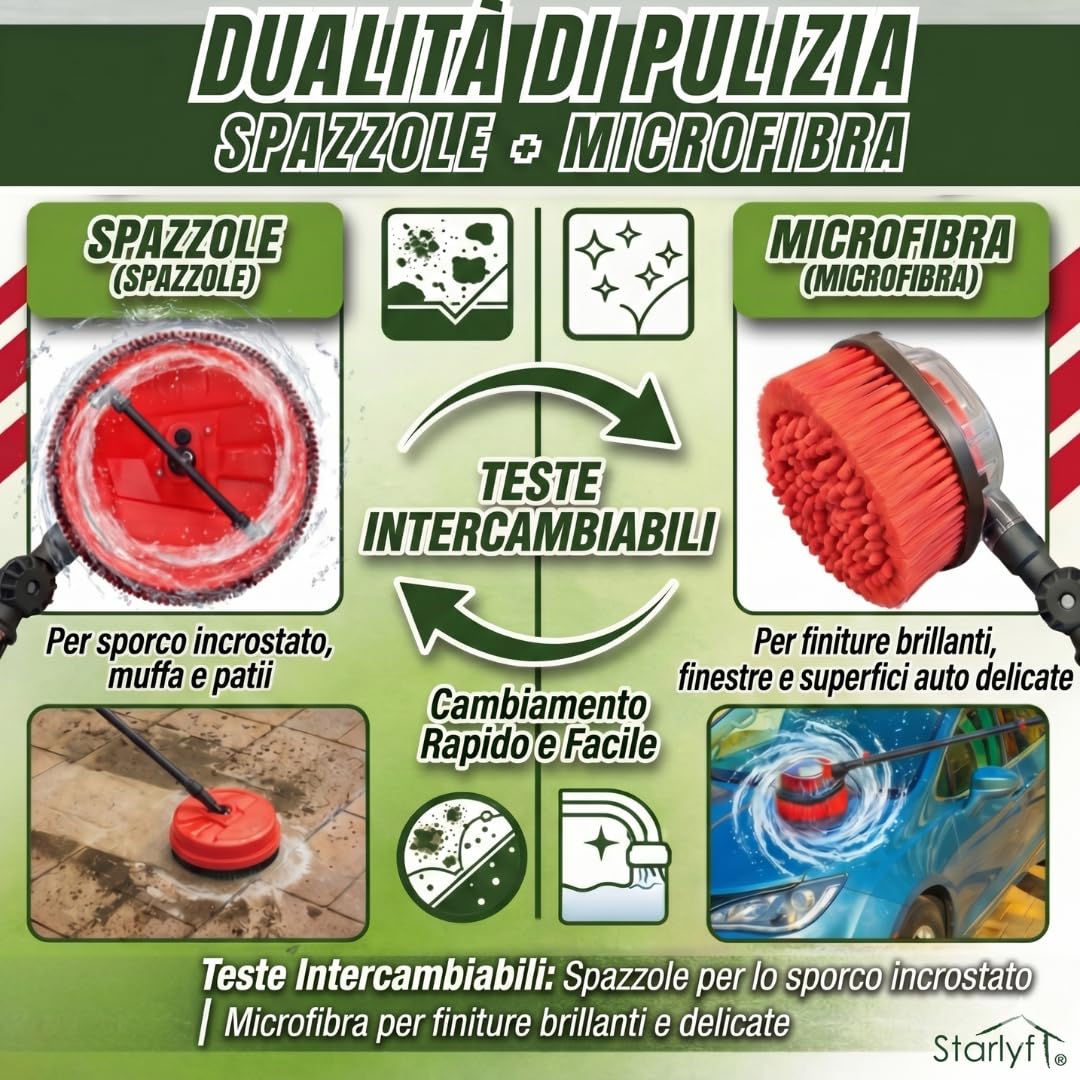 STARLYF Telescopic Rotating Scrubber - Spazzola di pulizia girevole a pressione dell'acqua, estensibile fino a 3,6 m - 2 teste per finestre, pavimenti, auto, barche