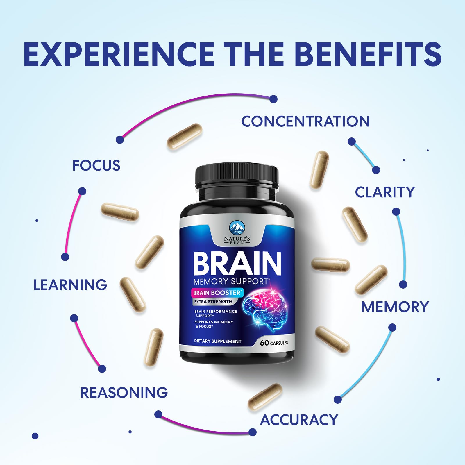 Brain Memory Supplement Pills - 3X Strength Nootropics for Concentration, Clarity & Focus Support - Brain Health Cognitive Vitamins B6 B12 with Folate & Phosphatidylserine, Brain Booster, 60 Capsules — Amazon image 5