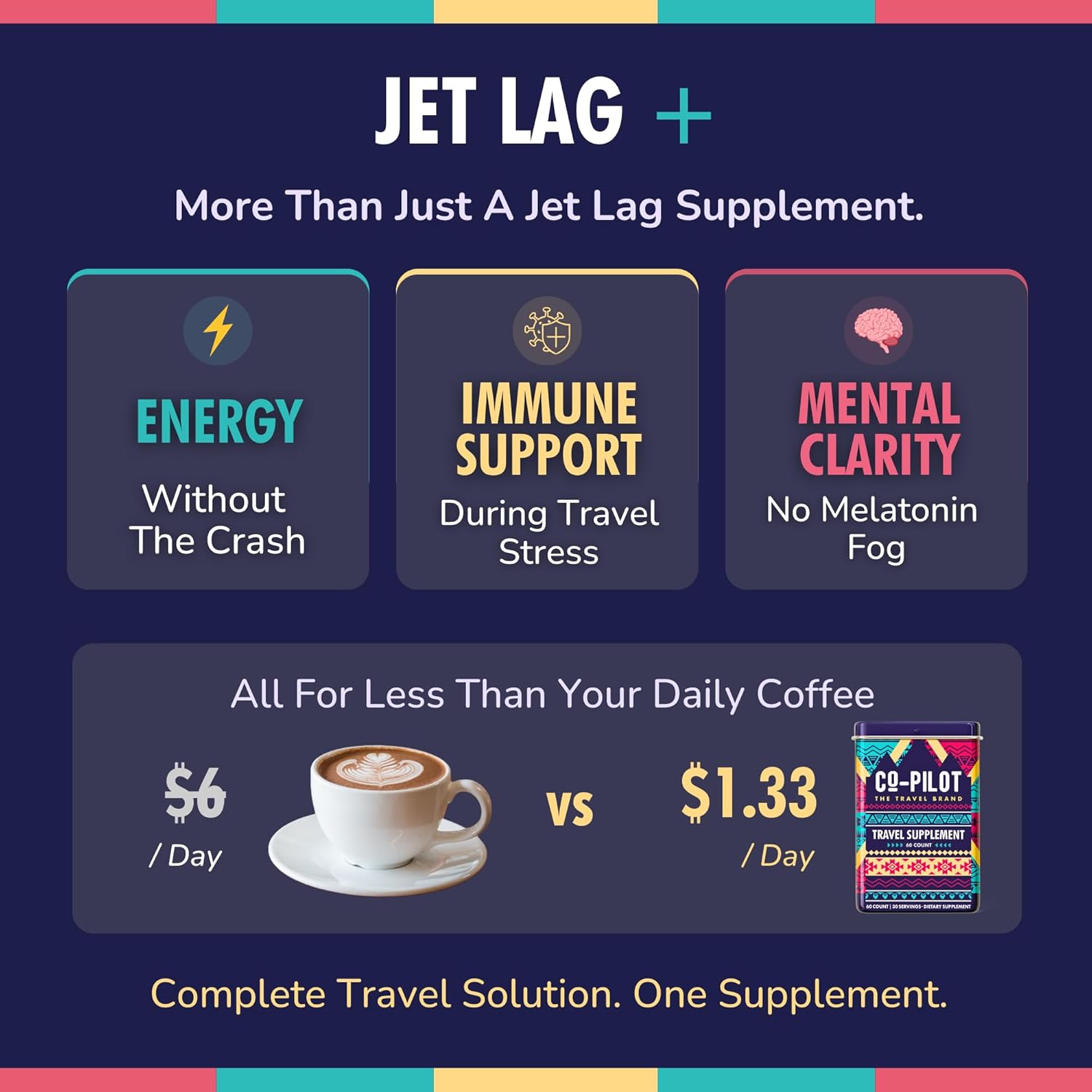 Supplement 2 Pack: Jet Lag Prevention + Ashwagandha, Rhodiola, D3+ for Immune Support, Energy, Digestive Health | Airplane Travel Essentials Multivitamin | Vegan | 120 Count