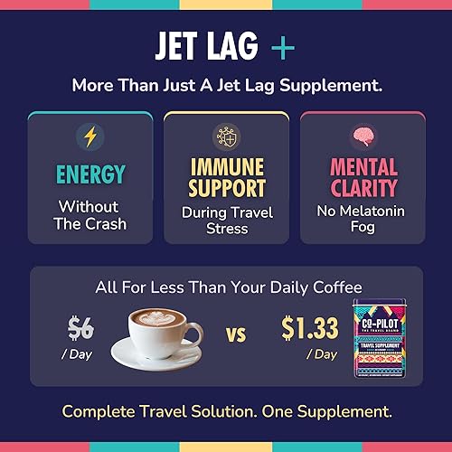 Miniatura 6 de Paquete de 2 suplementos: prevención del jet lag + Ashwagandha, Rhodiola, D3+ para apoyo inmunológico, energía, salud digestiva Multivitamínico