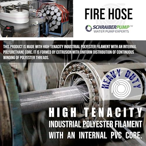 Miniatura 5 de Manguera de fuego de 10 bares, 145 PSI, manguera de fuego resistente de 2 pulgadas por 50 pies, filamento de poliéster reforzado (2 pulgadas)