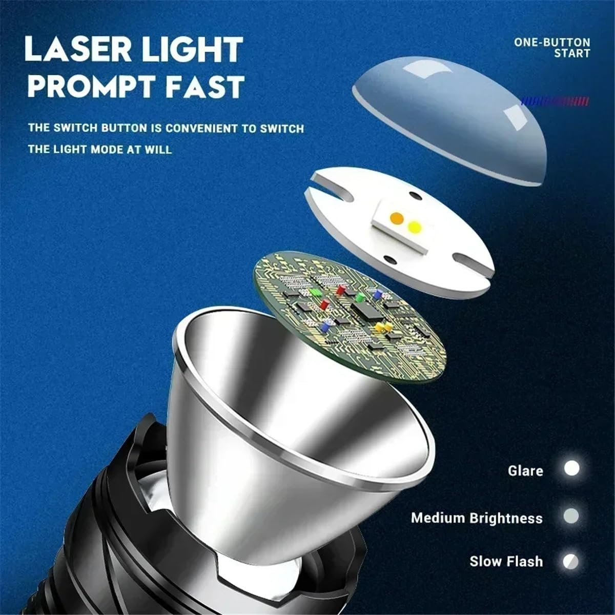 XAUCY Super duża latarka, ładowalna lampa błyskowa LED, latarka dalekiego zasięgu, z cyfrowym wyświetlaczem zasilania
