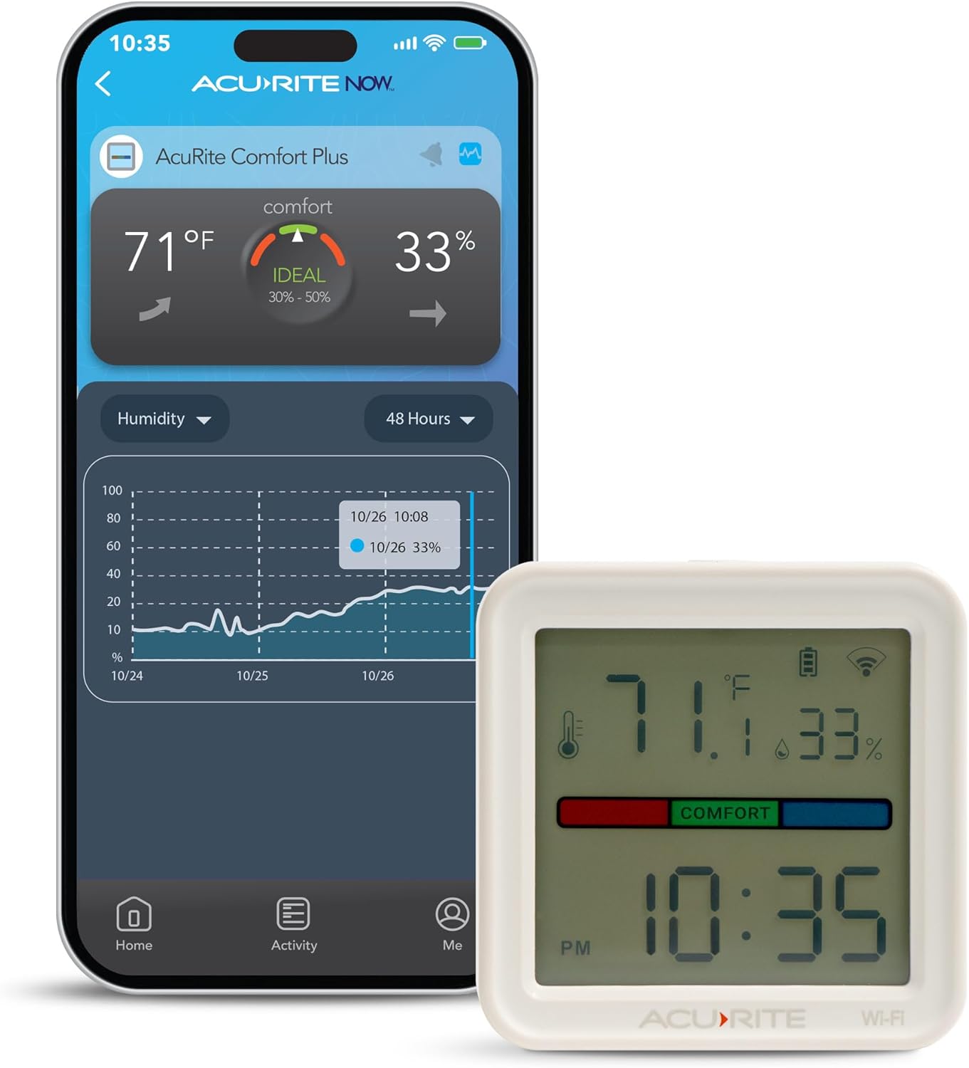 AcuRite 17017 Smart WiFi Indoor Thermometer & Hygrometer – Temperature and Humidity Monitor with App, Digital Display, Comfort Meter, Remote Alerts