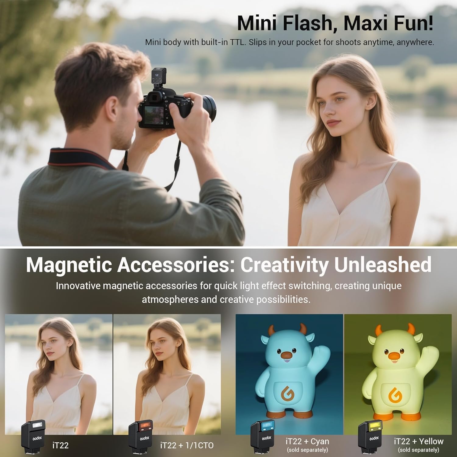 Godox iT22-S Mini TTL Black Camera Flash for Sony Camera - Upgraded from iM22, New TTL Mode & Magnetic Accessories, 52g Weight, 700+ Flashes, 1.5s Recycling, USB-C Charging