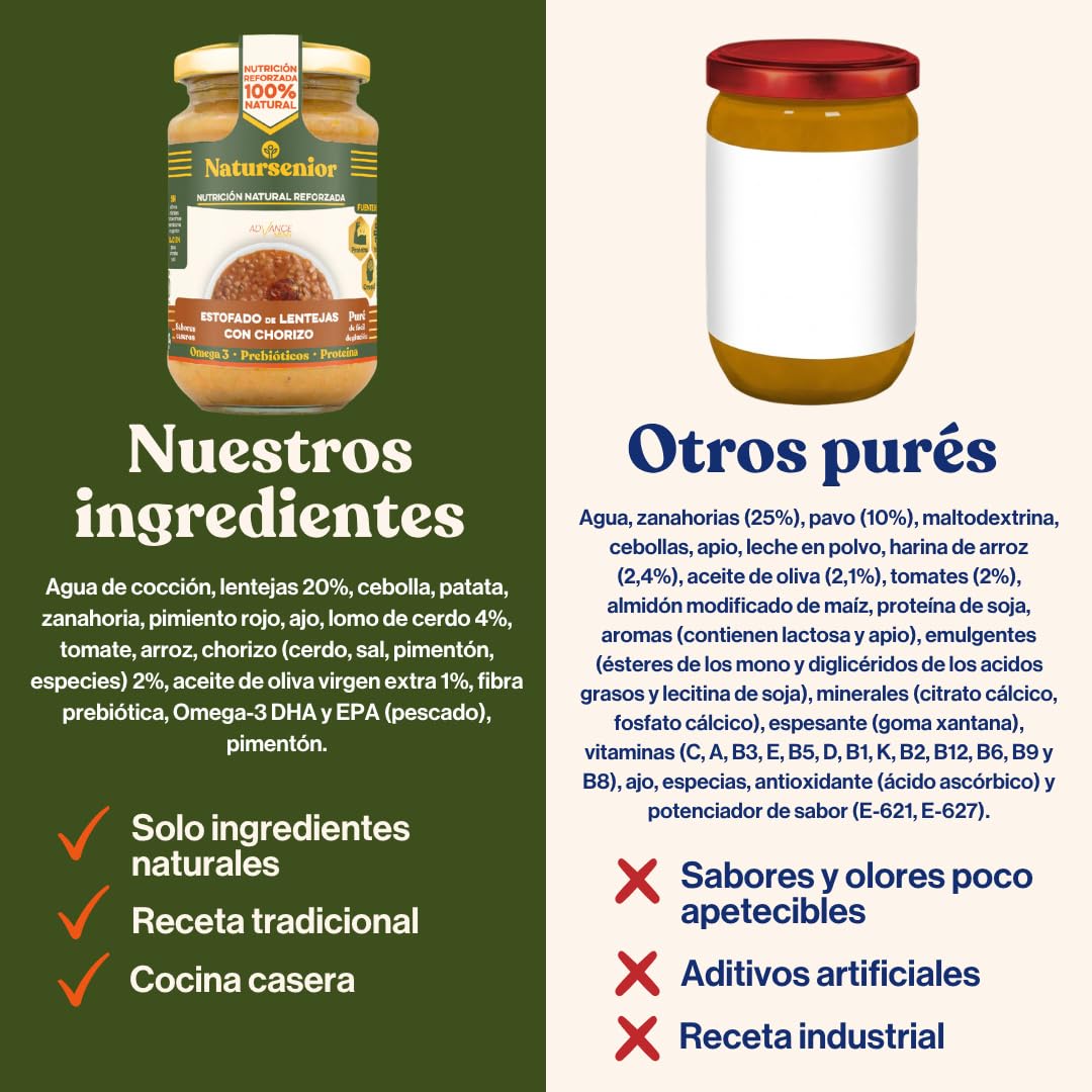 Natursenior - Comida Triturada para Personas Mayores - Pack Puré de Estofado de Lentejas con Chorizo - 100% Natural, Omega 3, Fibra, Proteína - 6 uds x 340g