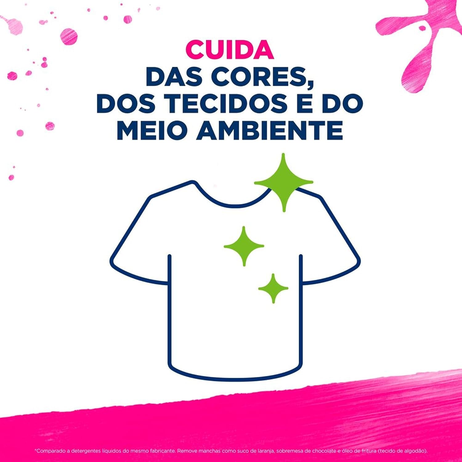 OMO Roupas Finas E Delicadas Original - Sabão Liquido 900Ml