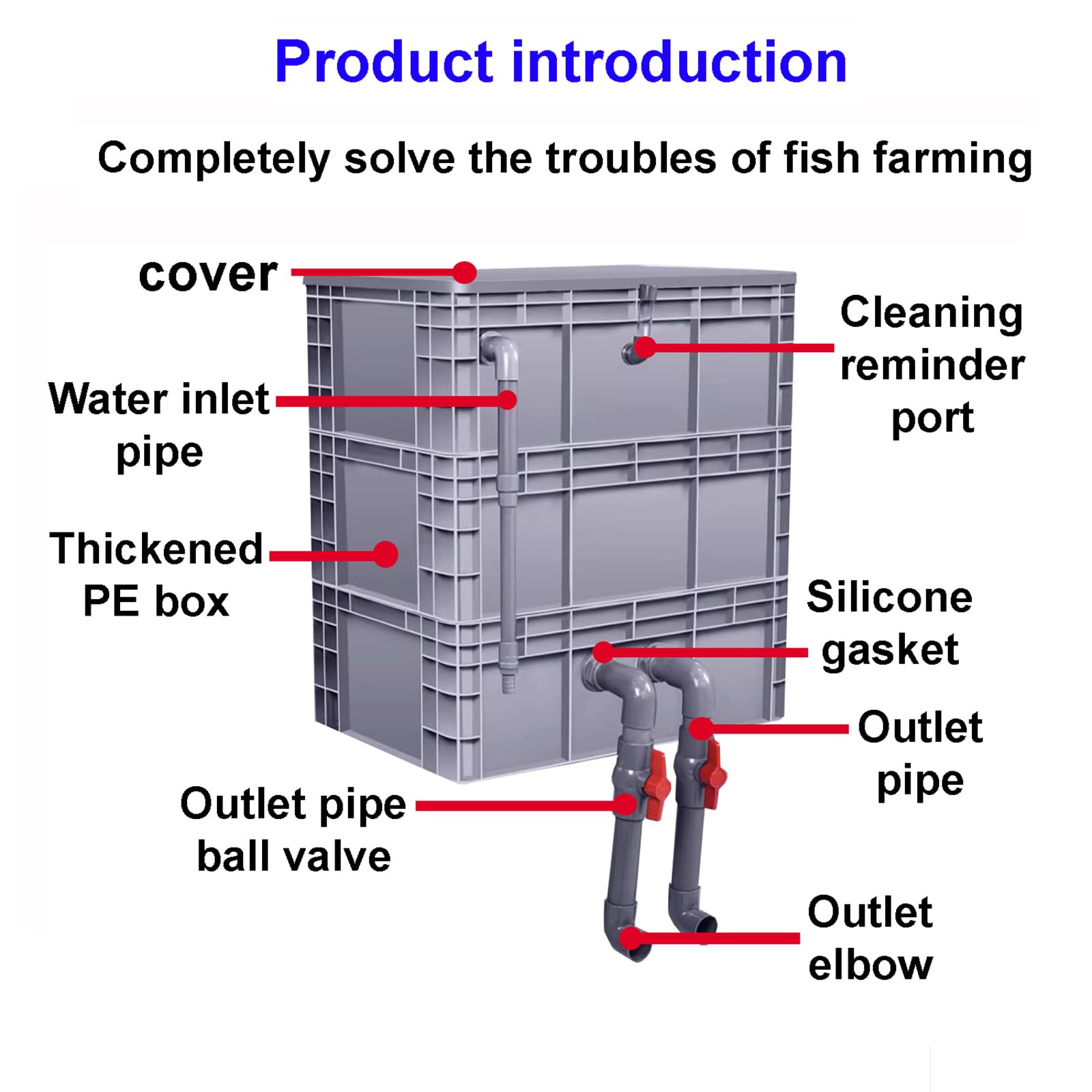 Filtro per Acquario, Grande Scatola Filtro Esterna per Acquario - Circolazione efficiente dell'Acqua per acquari e laghetti, Colore Grigio, Ideale per acquari d'Acqua Dolce e salata