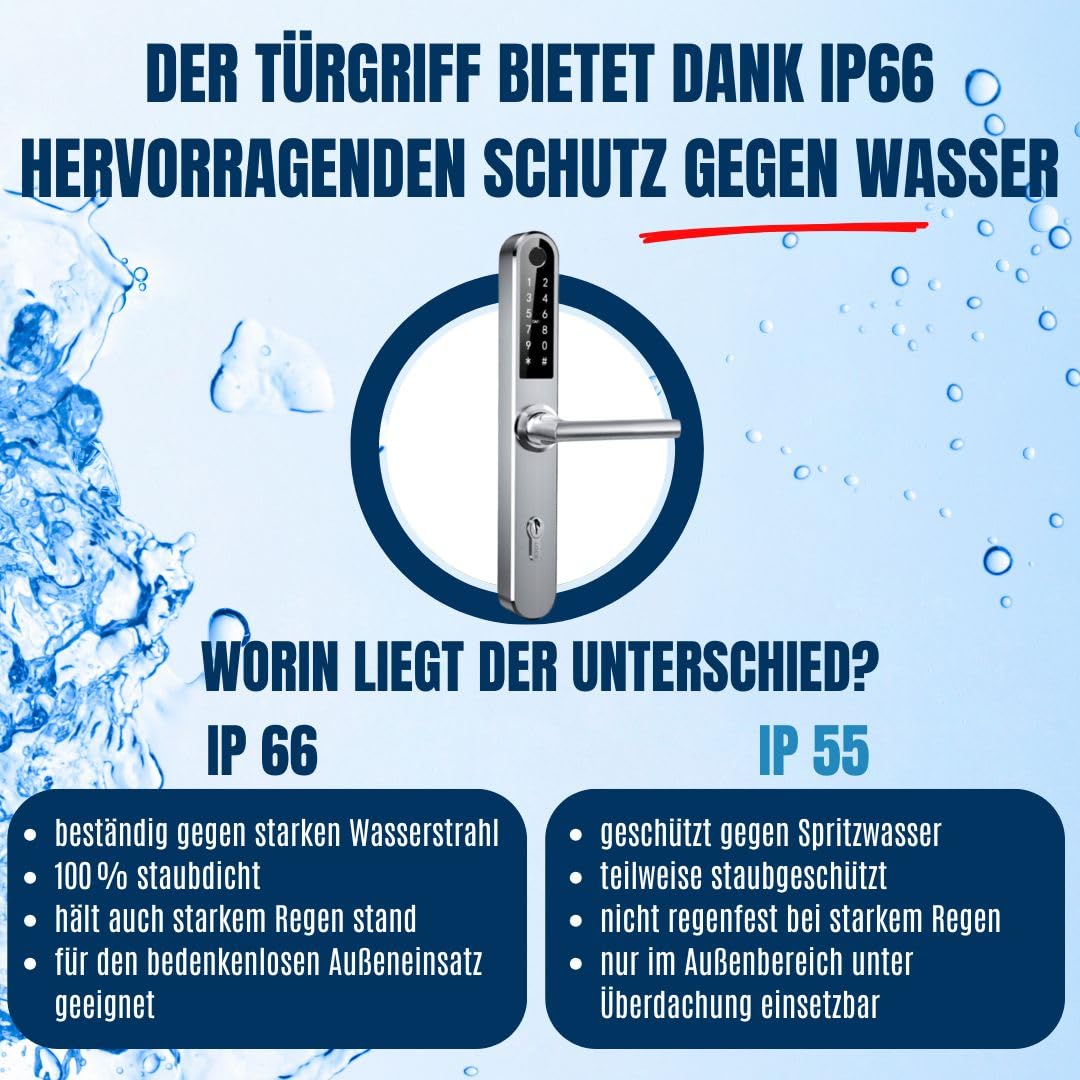 Elektronisches Türschloss SMART Lock Doorknob - 72 mm | 5 Entsperrmethoden: Smartphone, Fingerabdruck, PIN, RFID, Schlüssel; Fernsteuerung per Tuya-App von überall möglich