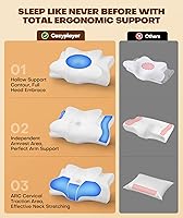 Vista 3 de Cozyplayer Almohada cervical para el cuello verdaderamente refrescante para aliviar el dolor, almohada ergonómica para quienes duermen de lado