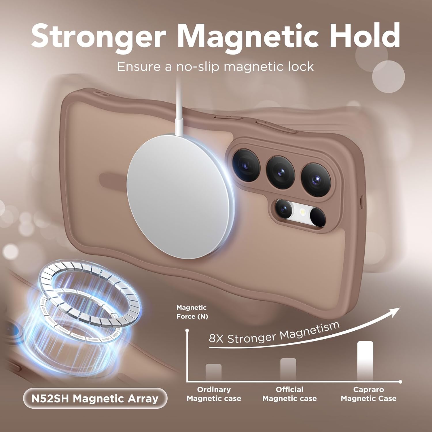 CAPRARO for Samsung Galaxy S26 Ultra Case for Women Girls, Upgraded [Full Camera Protection] [Compatible with MagSafe] Cute Wave Translucent Matte Phone Case for Samsung S26 Ultra, Brown