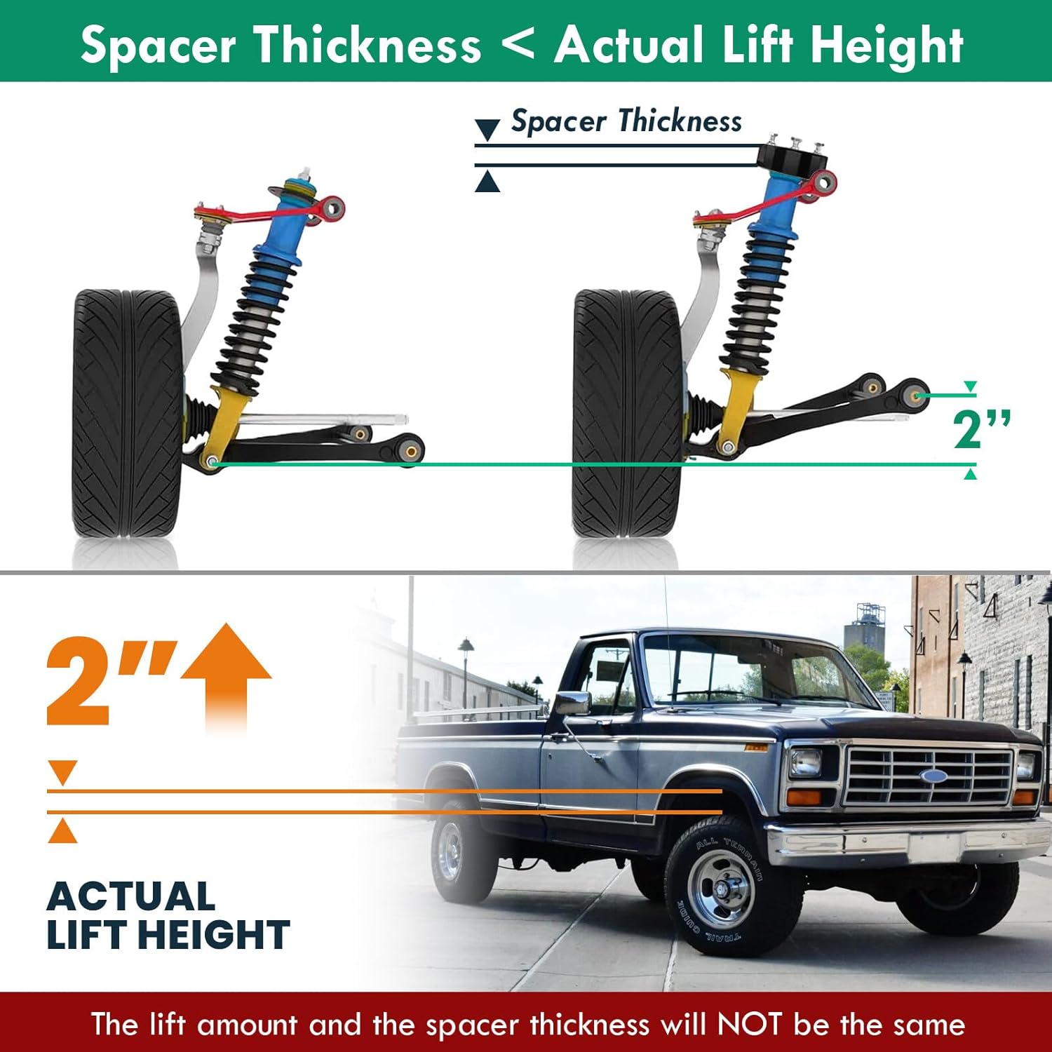 AJP Distributors 2" Front Leveling Lift Kit Coil Spacers Black + Stud Extenders For F150 Bronco Ranger Explorer 4WD 1980 1981 1982 1983 1984 1985 1986 1987 1988 1989 1990 1991 1992 1993 1994 1995 1996