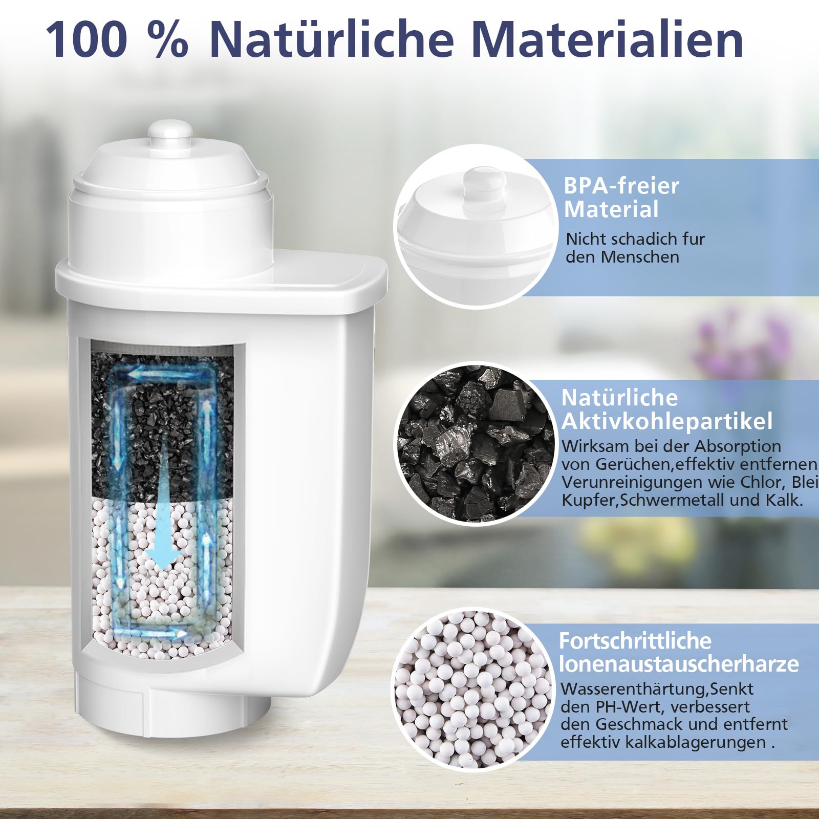 2/12 Filtri Acqua Per Siemens EQ.6 EQ.9 Più EQ.300 EQ.500 EQ700 - Foto 5