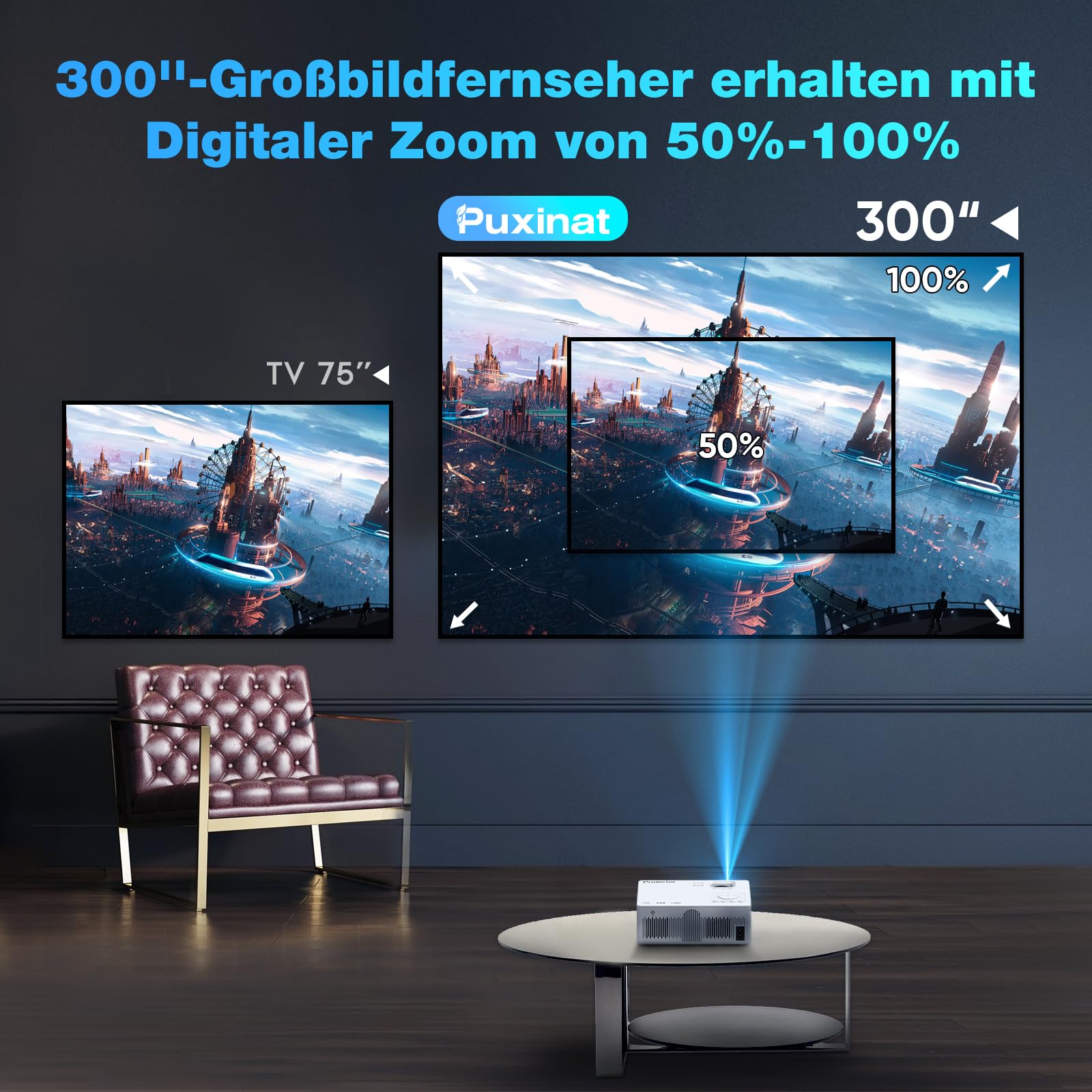 Vidéoprojecteur 4K Supporté, Natif 1080P 18000L 5G WiFi Bluetooth Projecteur avec 50% Zoom, Mini Projecteur Portable LED Rétroprojecteur Home Cinéma 300'' pour Smartphone/TV Stick/HDMI/USB