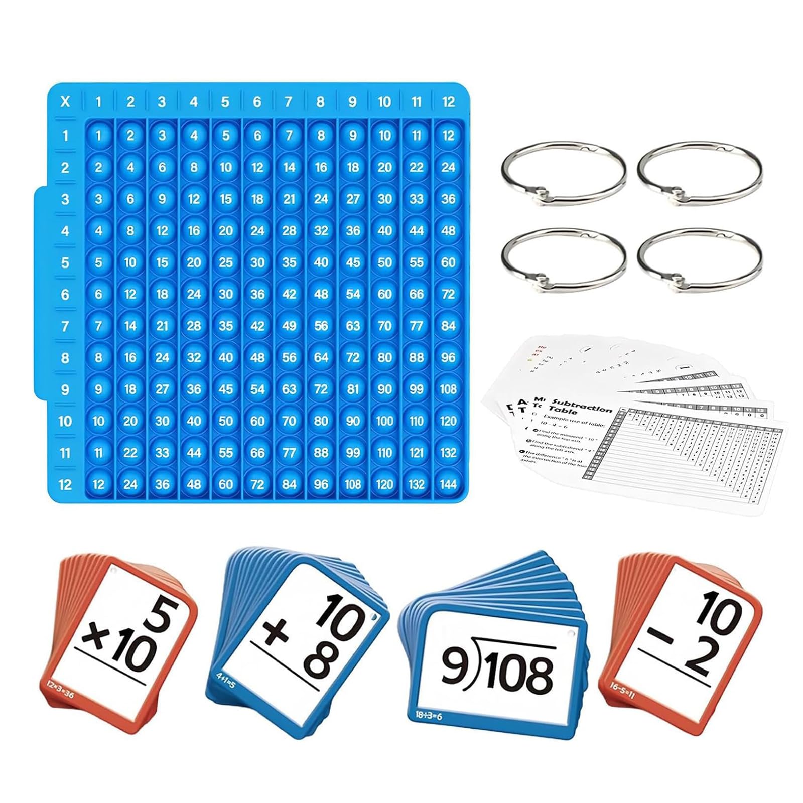 Math Learning Kit for Kids - Double-Sided Arithmetic Flash Cards with Silicone Number Chart & Popper,Focus Tool for Addition Subtraction Multiplication Division,Home Classroom Learning Resources