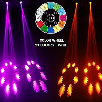 Amazon.com: Betopper 260W Moving Head DJ Lights 12-CH DMX 8