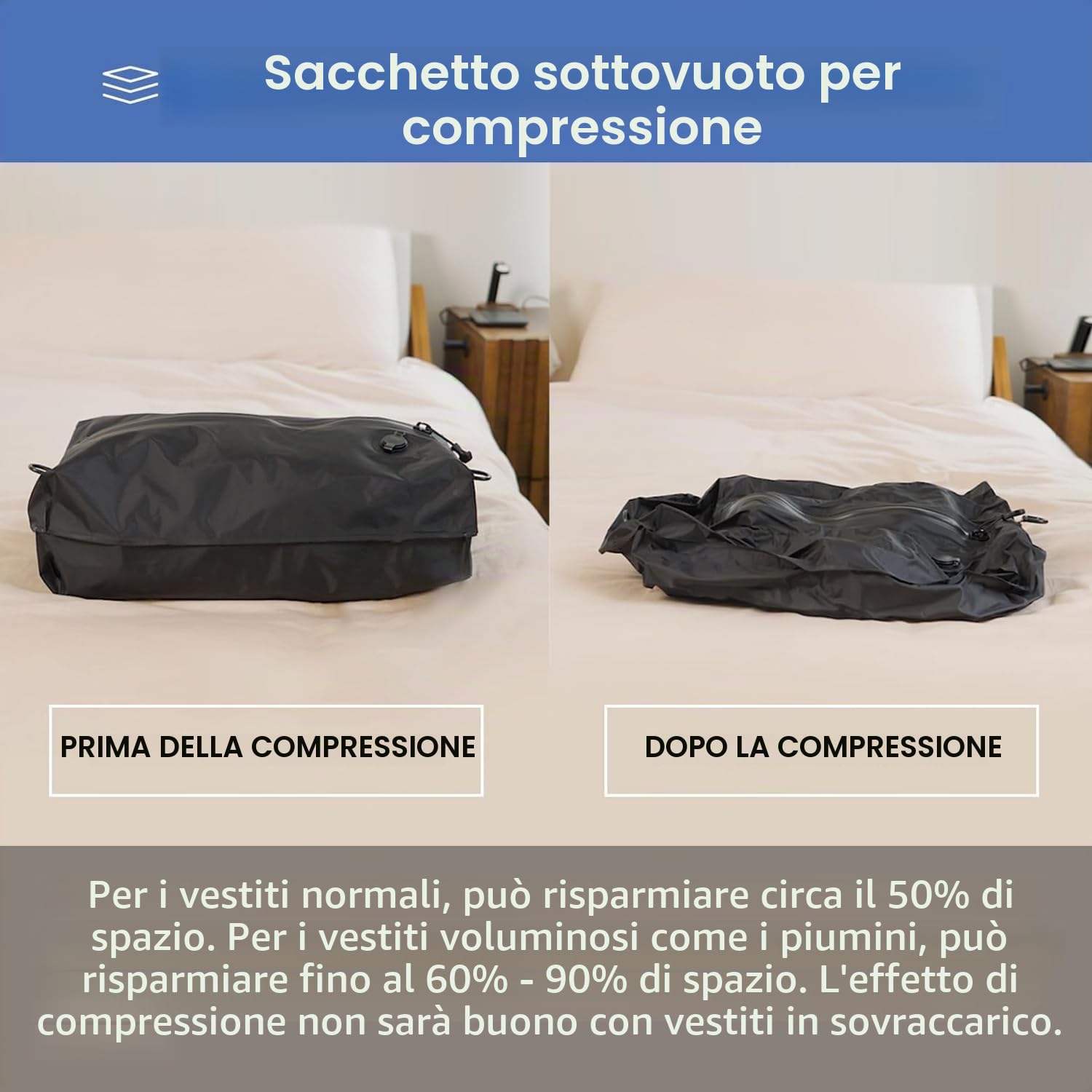 16L Sacchetti Sottovuoto Viaggio 2 Pezzi, Impermeabili Pieghevoli con Finestra Visiva – Senza Pompa per Biancheria/Indumenti (Nero)